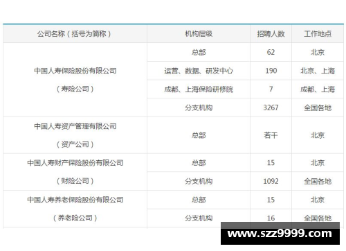 美高梅MGM官网NBA球员薪资分析：探讨穷人线对联盟经济及球队战略的影响 - 副本
