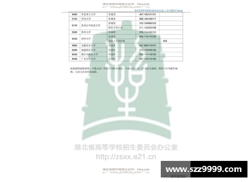 美高梅MGM官网还有机会!广东春季高招组织二次录取志愿征集29日14_00截止